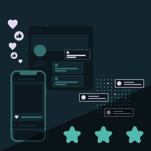 Premium: Content Creation